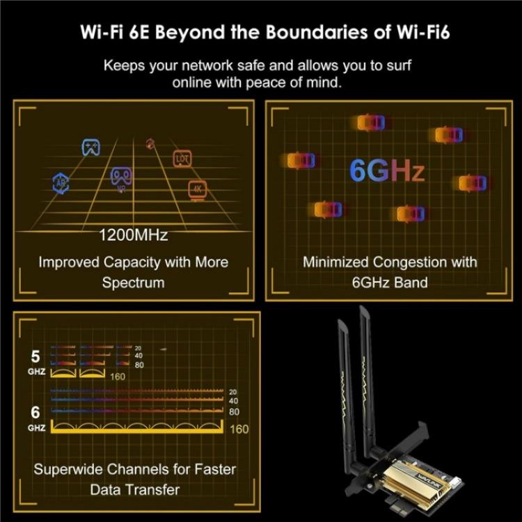 WAVLINK WN675X3-C WiFi 6E Pcie WiFi Network Card Adapter Triple Band AX210 AX5400, WN675X3-C WAVLINK WN675X3-C WiFi 6E Pcie WiFi Network Card Adapter Triple Band AX210 AX5400, WN675X3-C